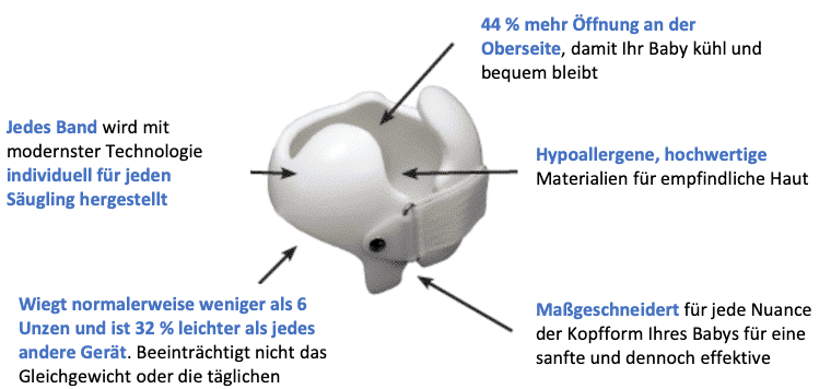 german doc band helmet